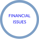 FINANCIALISSUES